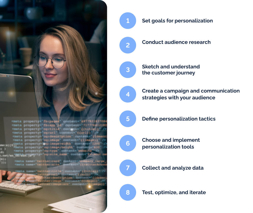 Eight Steps to Build a Website Personalization Strategy