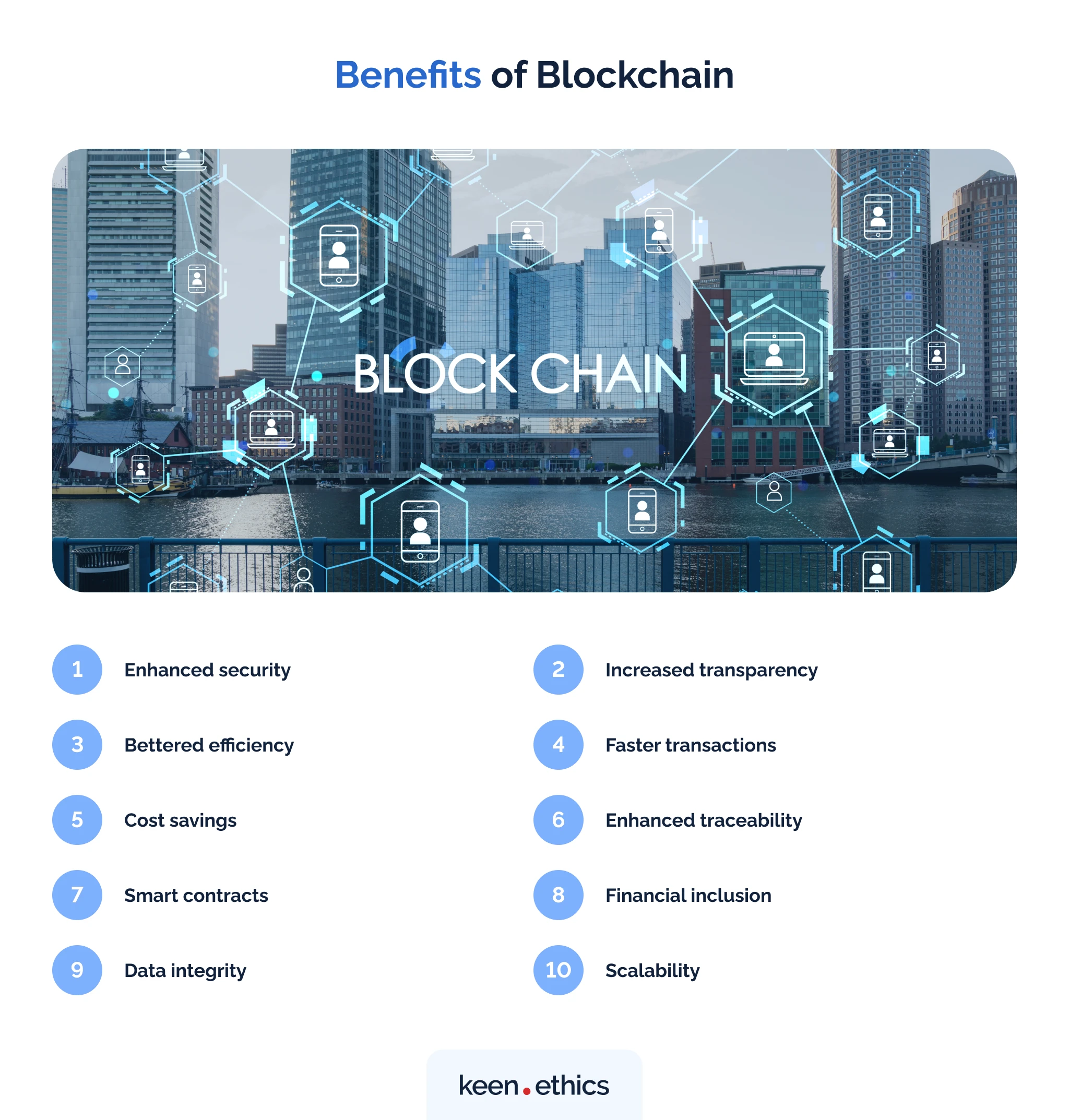 Benefits of blockchain