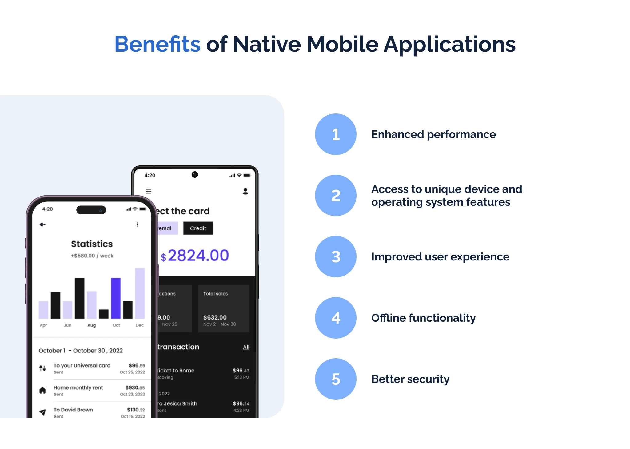 Benefits of Native Mobile Applications