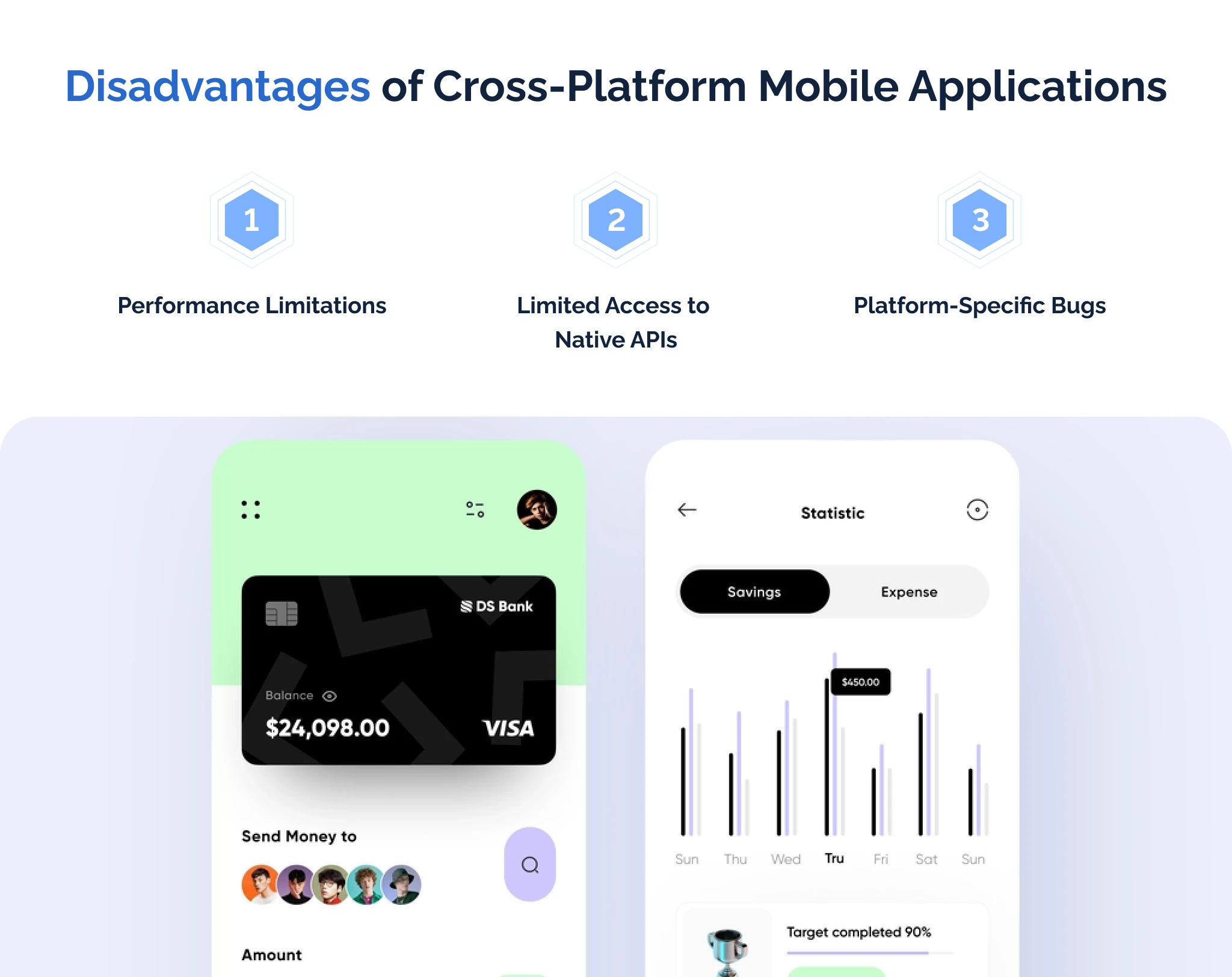 Disadvantages of Cross-Platform Mobile Applications