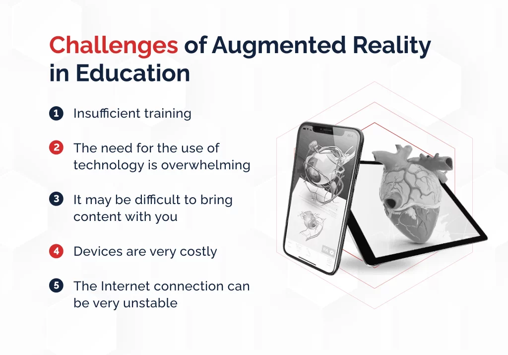 Challenges of Augmented Reality in Education