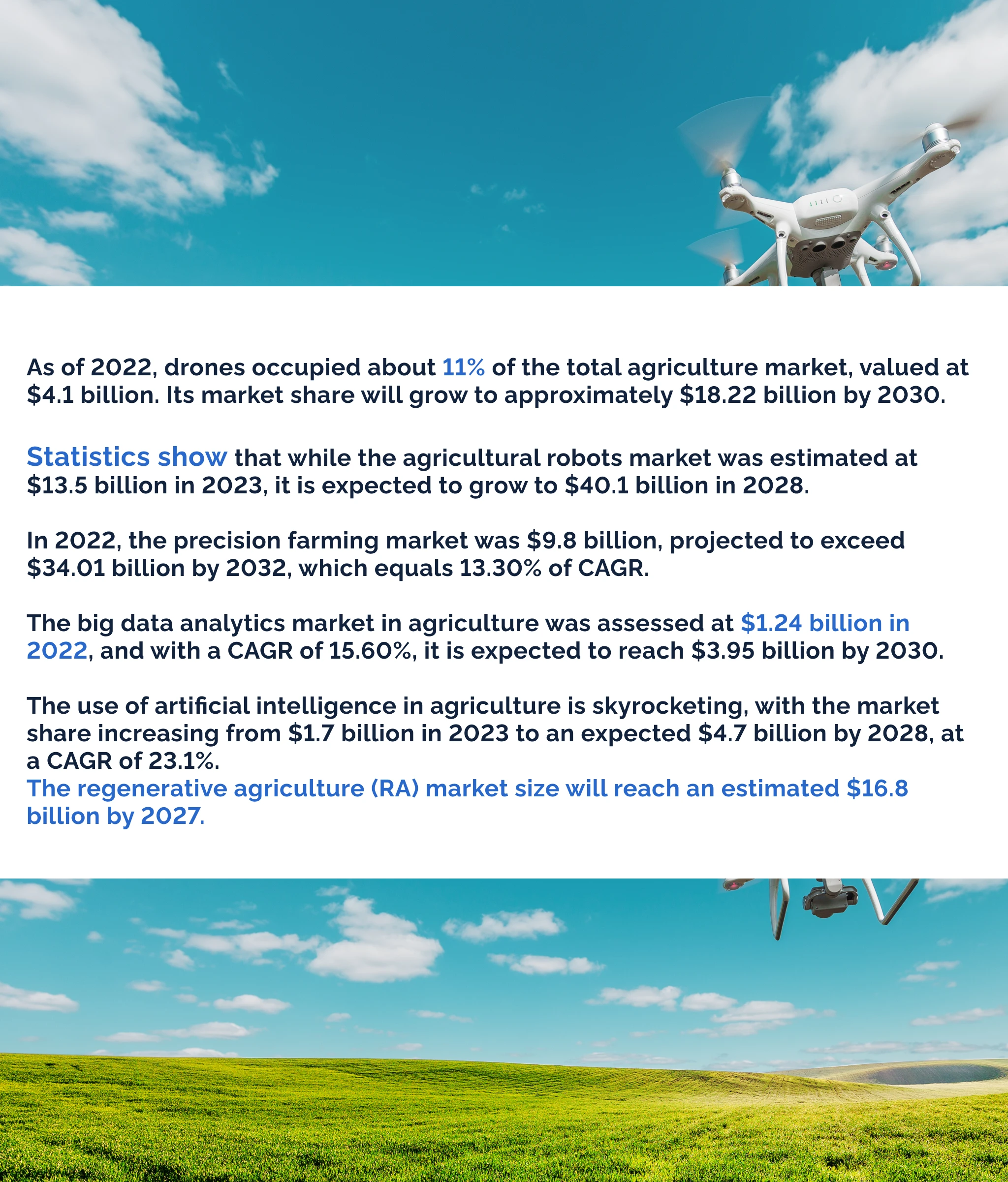 Statistics on agriculture.webp
